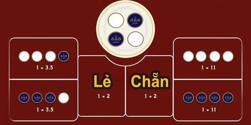 Xóc Đĩa Offline 2019 - 6 Ưu Điểm Khi Tham Gia