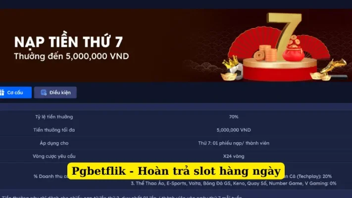 Pgbetflik - Hoàn trả slot hàng ngày