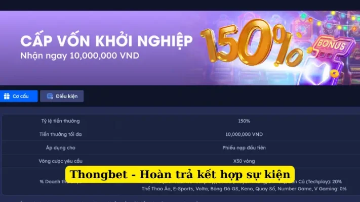 Thongbet - Hoàn trả kết hợp sự kiện