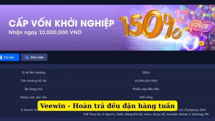 Veewin - Hoàn trả đều đặn hàng tuần